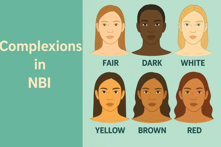 Complexion in NBI