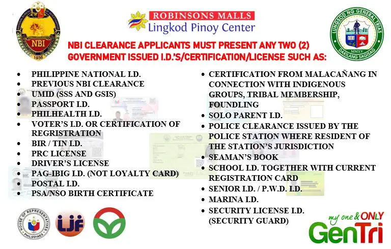 Is NBI Clearance a Valid ID in Philippines Abroad