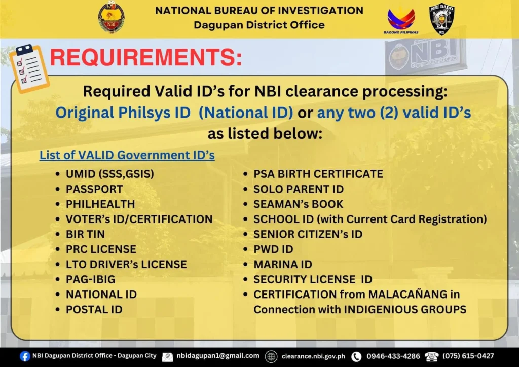 NBI Clearance Requirements